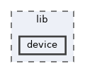 lib/device