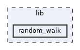 lib/random_walk